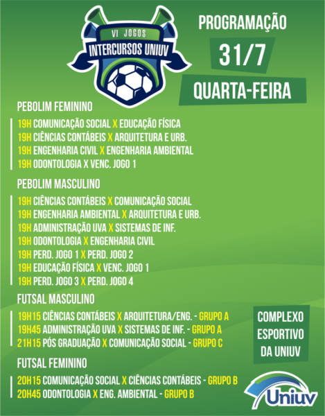 programacao-uniuv-jogos