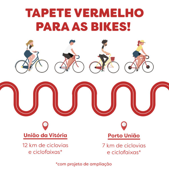 GVVC_infografico_tapete_vermelho_bike