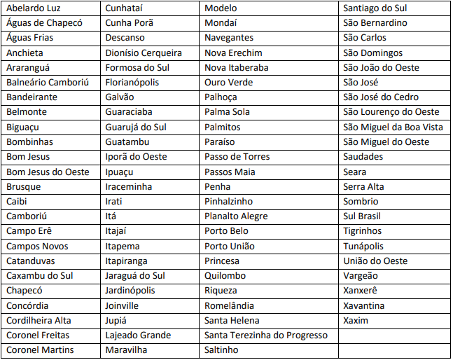 Lista de municípios considerados infestados pelo Aedes em Santa Catarina (Foto: DIVE/SES/SC).