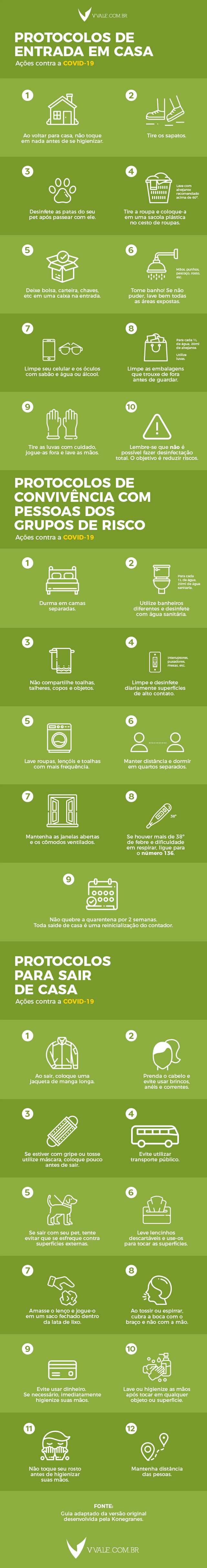 vvale-coronavirus-cuidados-em-casa