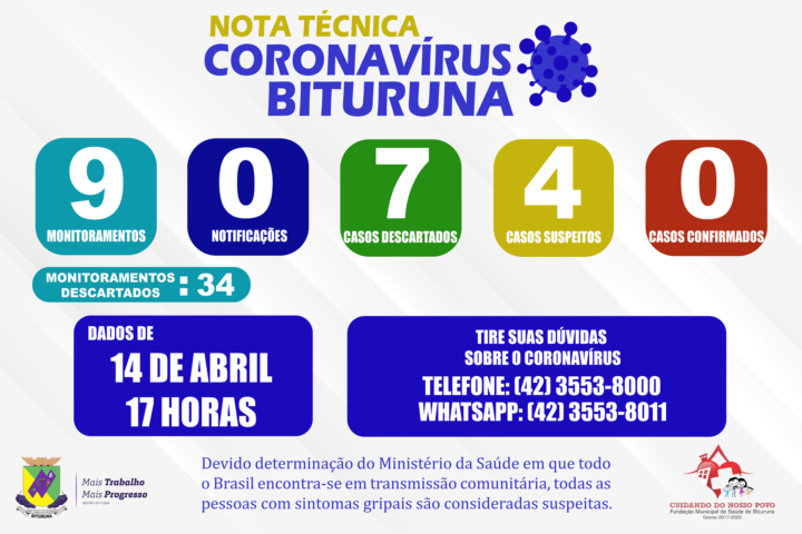 (Foto: Divulgação).
