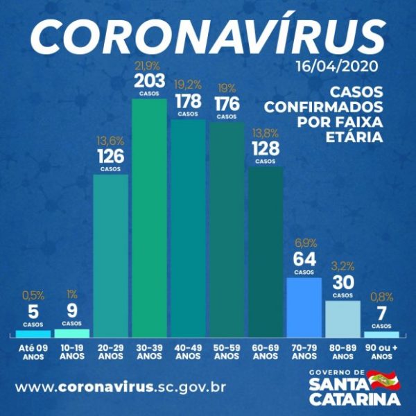 coronavirus-sc-covid19-2