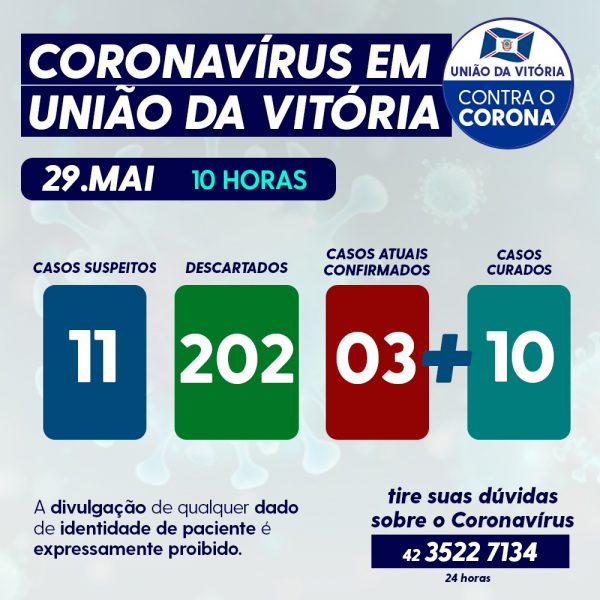 boletim-uniaodavitoria-coronavirus-2905