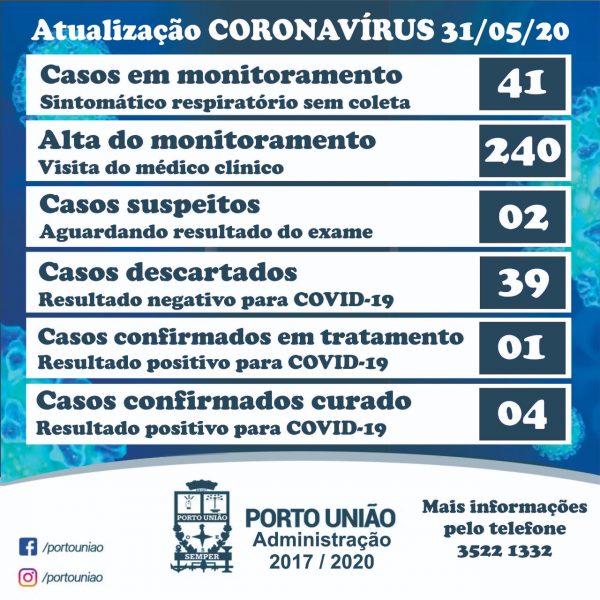portouniao-coronavirus-3105
