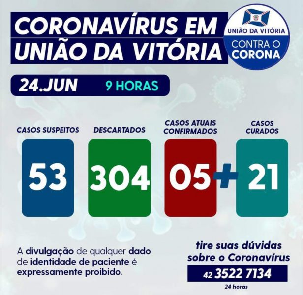 boletim-covid-uniaodavitoria-2406