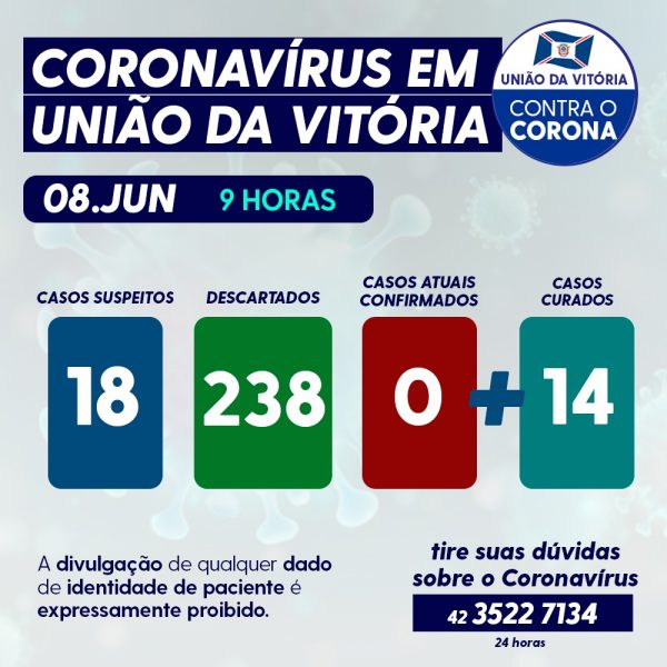 boletim-uniaodavitoria-covid-0806