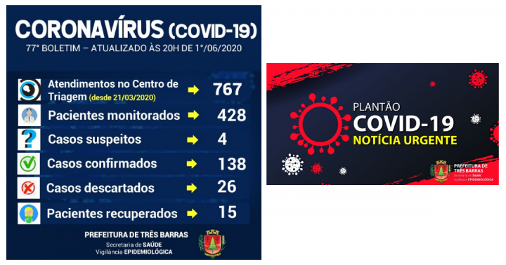coronavirus-tres-barras-soma-mais-14-casos-e-chega-a-138-infectados-01-06-2020-205709