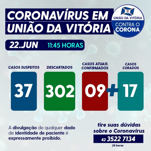 coronavirus-uniaodavitoria-2206