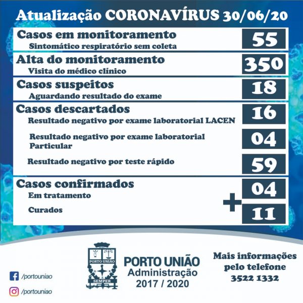 covid-portouniao-3006