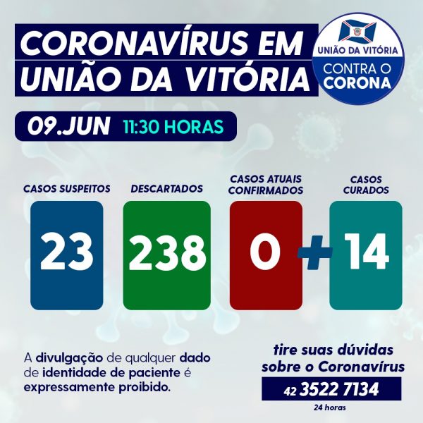 covid19-uniaodavitoria-0906