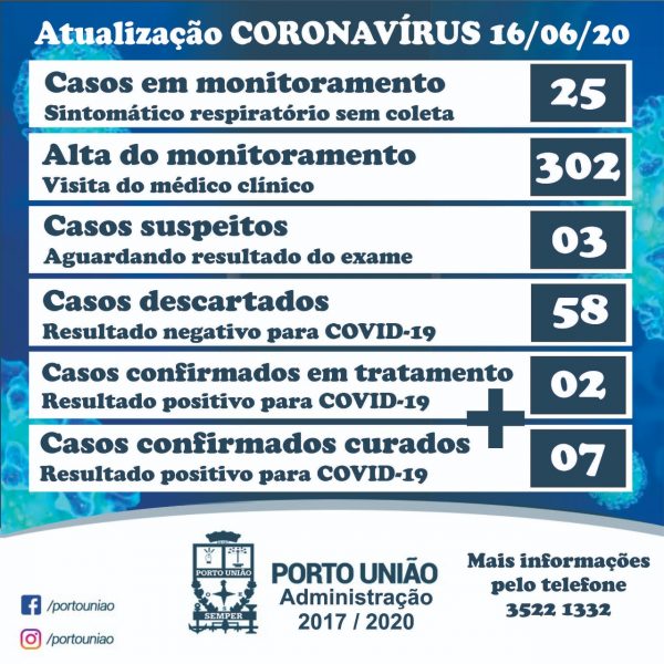 portouniao-coronavirus-1606