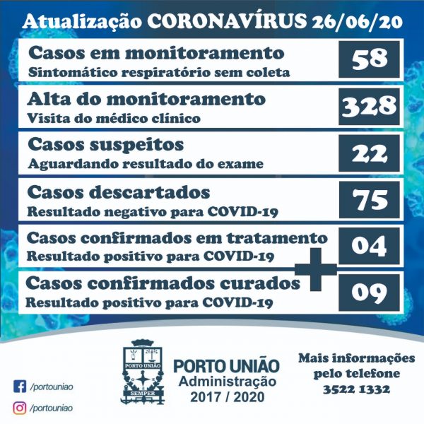 portouniao-coronavirus-2606