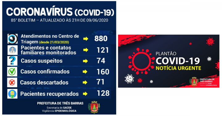 tres-barras-confirma-mais-17-recuperados-da-covid-19-cidade-nao-registra-casos-positivos-nesta-terca-feira-09-06-2020-212043
