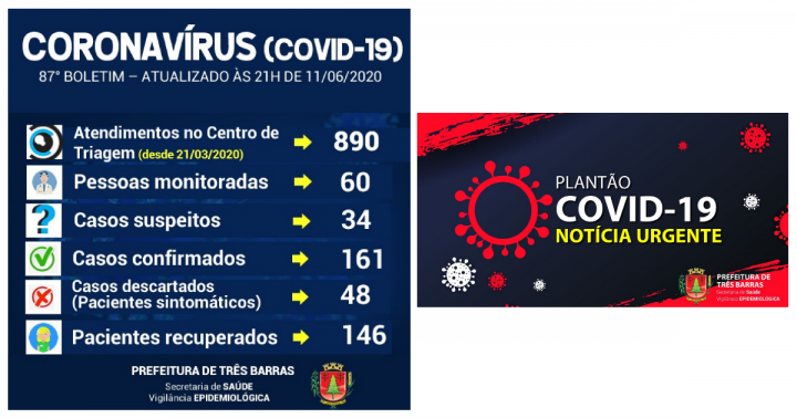 tres-barras-registra-novo-caso-da-covid-19-nesta-quinta-feira-11-06-2020-210816