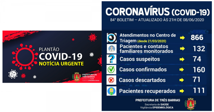 tres-barras-soma-111-recuperados-e-160-confirmacoes-da-covid-19-08-06-2020-220517