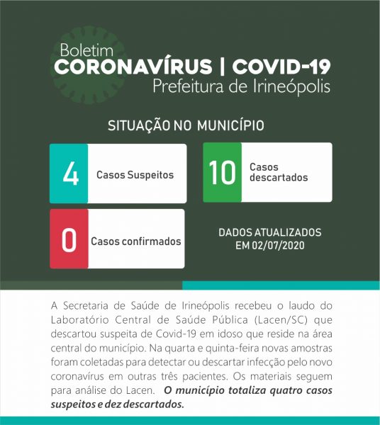 coronavirus-irineopolis-saude-0207