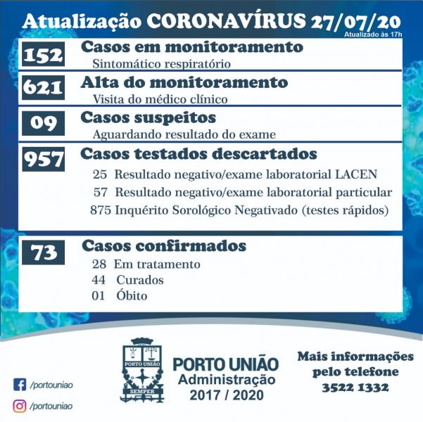 covid-19-portouniao-2707