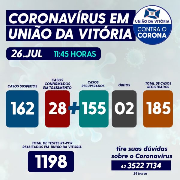 covid19-uniaodavitoria-2607