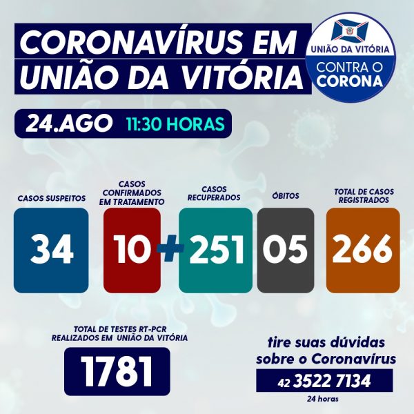 COVID-UVA-2408