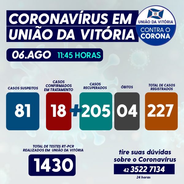 coronavirus-uva-0608
