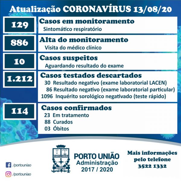 covid-19-portouniao-1308