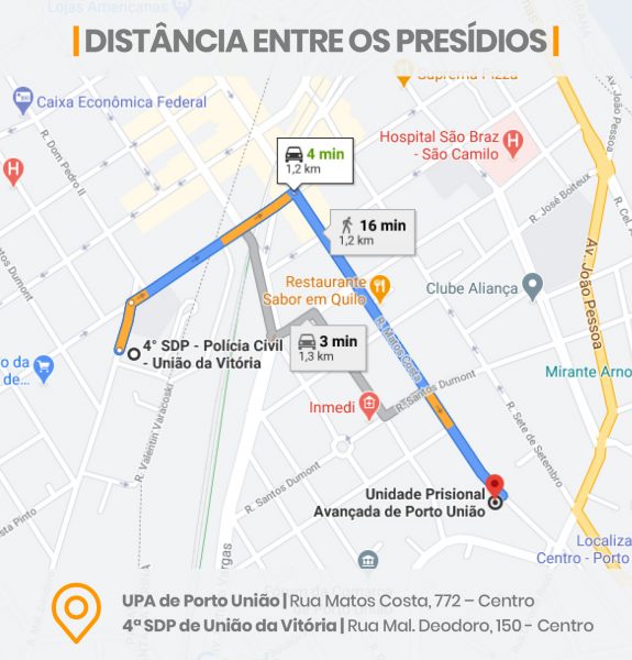 JOC_distancia_presidios