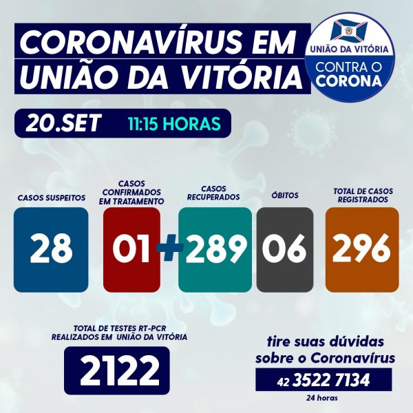 coronavirus-uva-2009