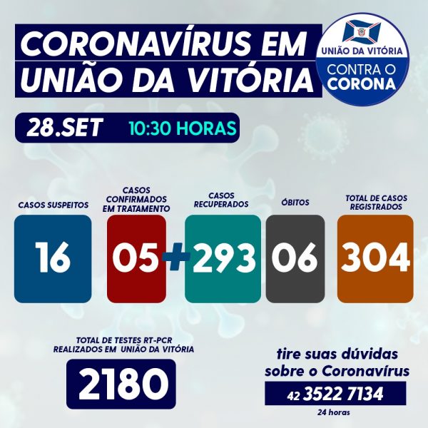 covid19-uva-2809