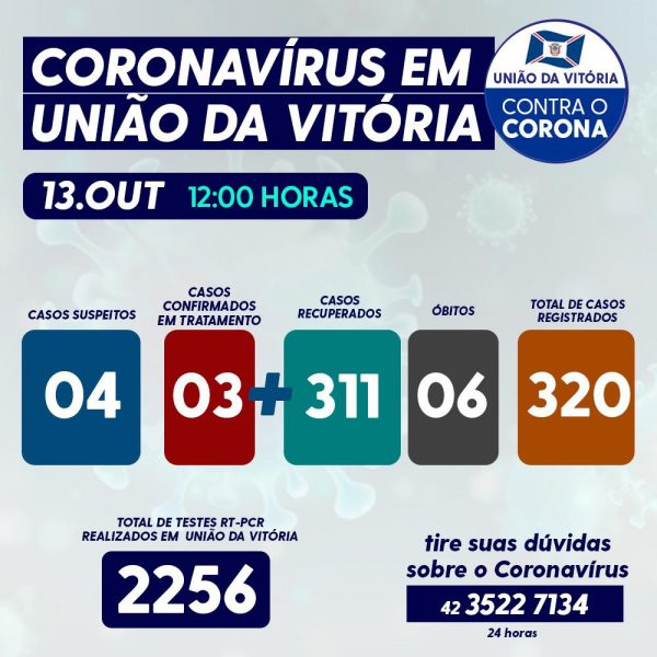 covid-uva-1310