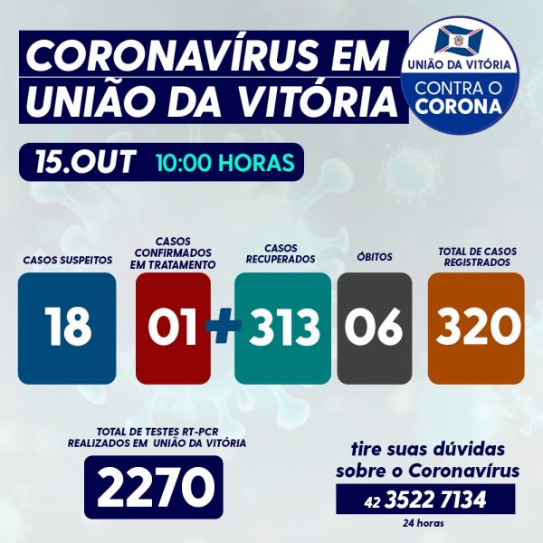 covid19-uva-1510