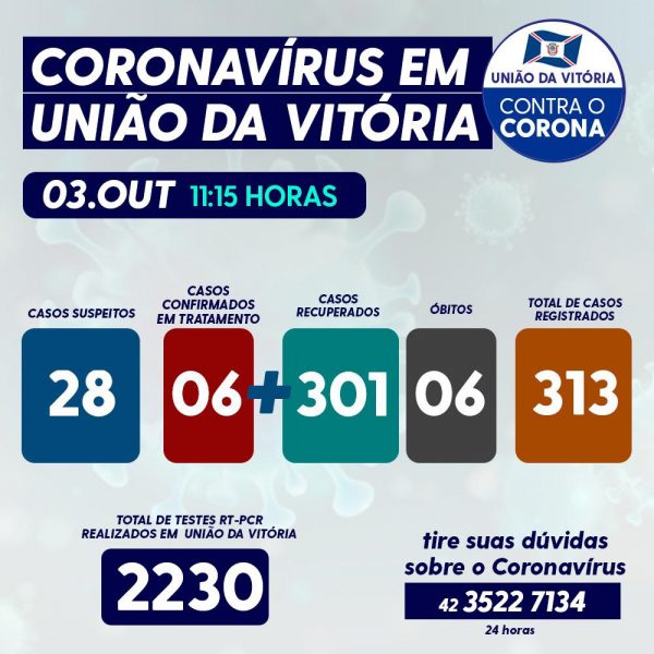 covid19-uva-saude