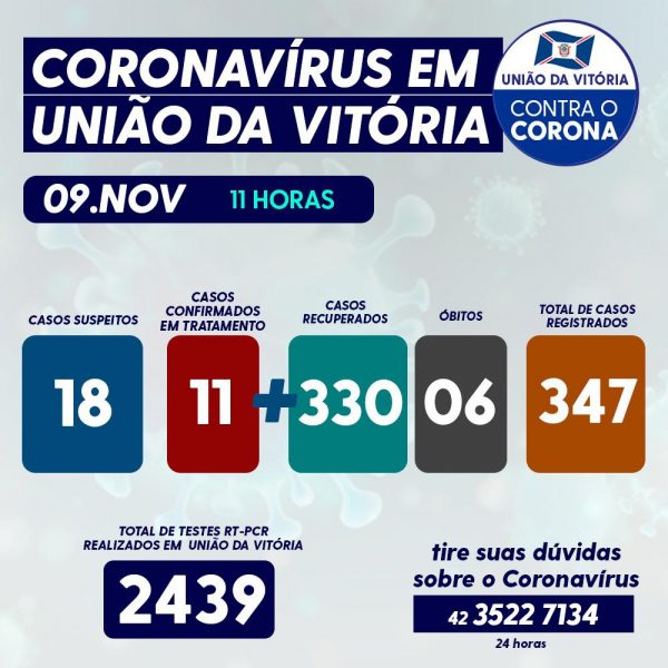 covid19-uva-0911