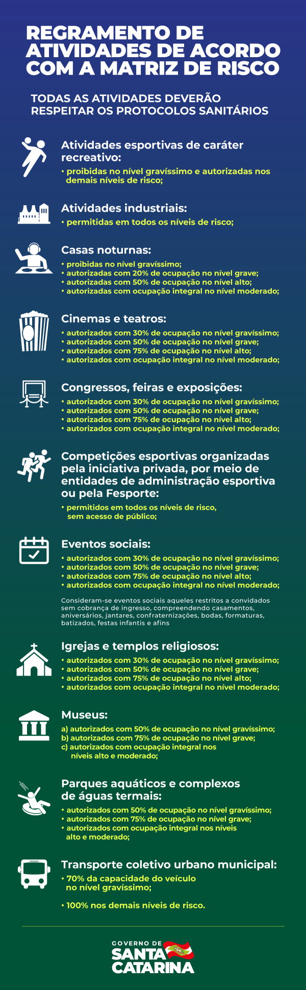 REGRAMENTO_ATIVIDADES_MATRIZ_RISCO4