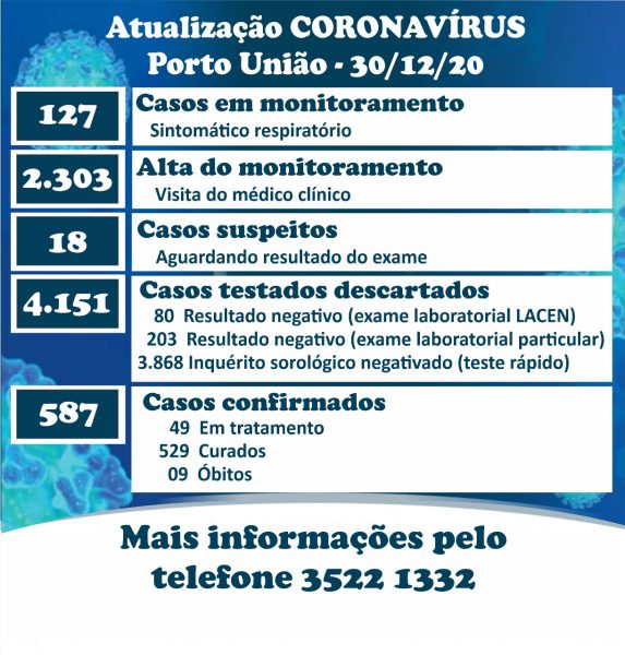 covid19-portouniao-3012