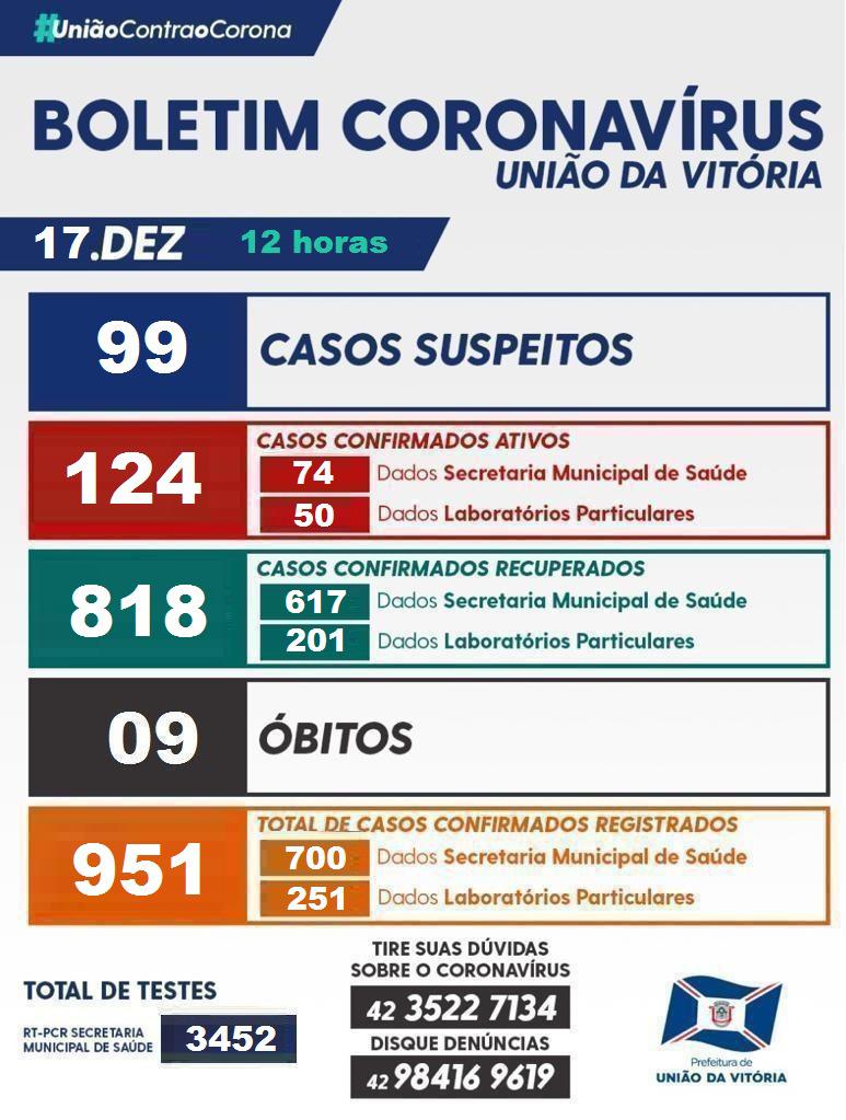 covid19-saude-1712