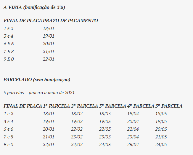 ipva