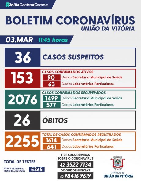 boletim uniao 3 de marco