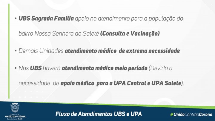 Apresentação do PowerPoint