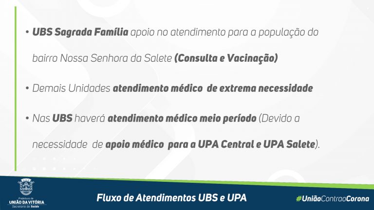 Saúde Altera Fluxo De Atendimentos Na Upa 24 Horas E Ubs 8799