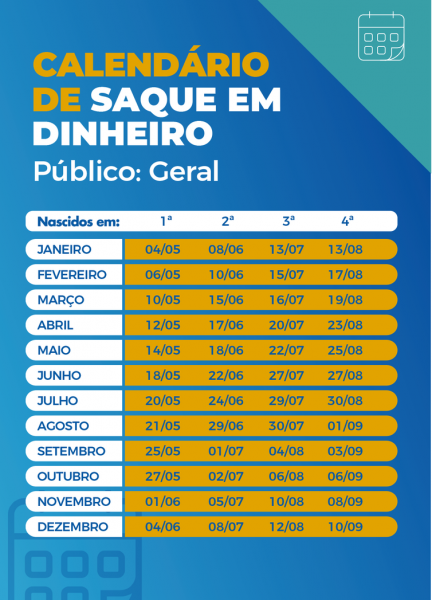 Caixa paga auxilio emergencial a nascidos em julho (1)