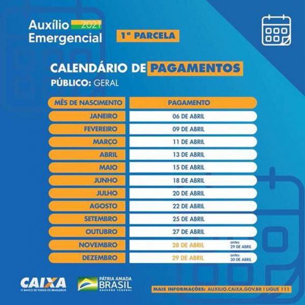 antecipacao_auxilio_pagamentos