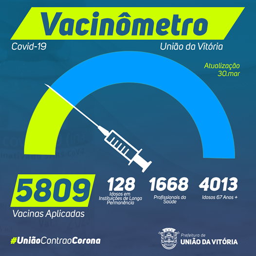 vacinaçao uva 30 marco 2021