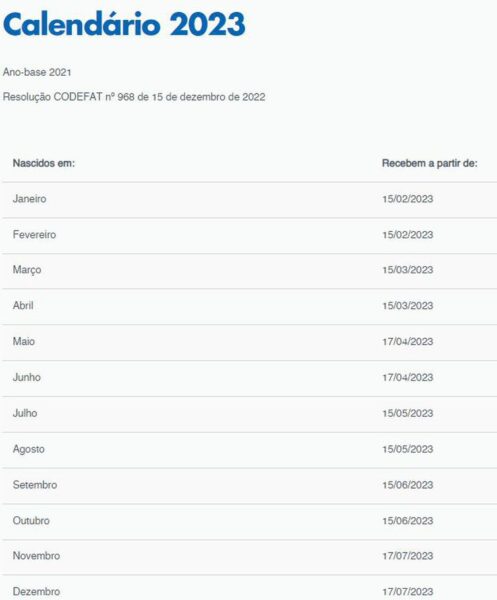 Meios de pagamento Os trabalhadores do setor público recebem o benefício pelo Banco do Brasil. Os do setor privado, pela Caixa Econômica Federal. Os correntistas da Caixa que possuem poupança na instituição vão receber o crédito automaticamente na conta do banco. Os demais beneficiários receberão os valores por meio da Poupança Social Digital para quem tem o aplicativo Caixa Tem. A Poupança Social Digital permite pagar contas, fazer transferências de valores e realizar compras com o cartão de débito virtual. O saque também pode ser realizado com o Cartão Social e senha nos terminais de autoatendimento, unidades lotéricas, correspondentes Caixa Aqui ou nas agências do banco, com a apresentação de um documento oficial de identificação. Dúvidas O Ministério do Trabalho e Previdência faz a habilitação dos trabalhadores que têm direito ao benefício. Mais informações sobre o Abono Salarial 2023 estão disponíveis no site do abono salarial e no aplicativo Caixa Trabalhador.