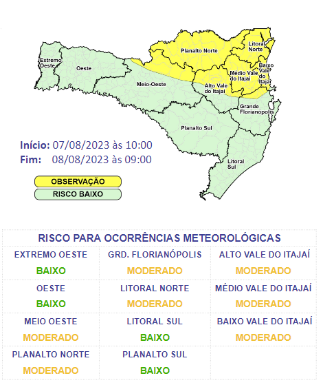 Defesa Civil aviso