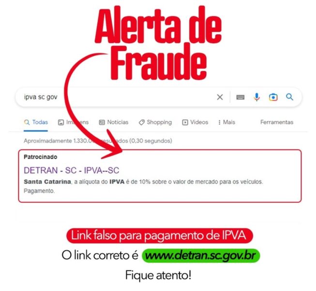 Alerta de fraude