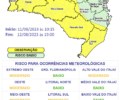 PrevisÃ£o SC